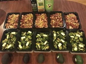 Keto Meal Plan for Endomorph